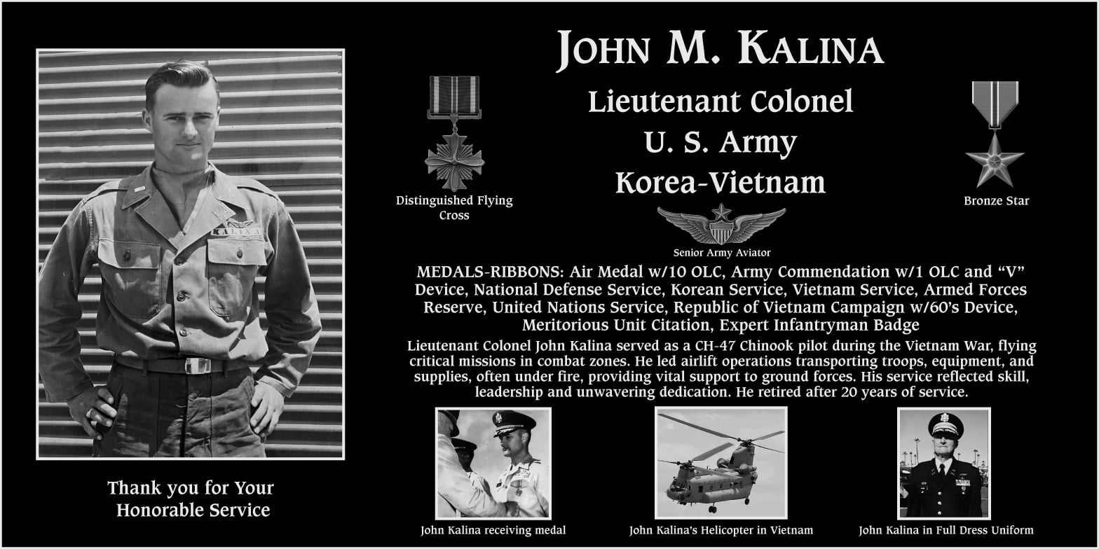 John M. Kalina